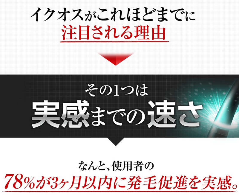イクオス育毛剤・洗髪剤情報サイト